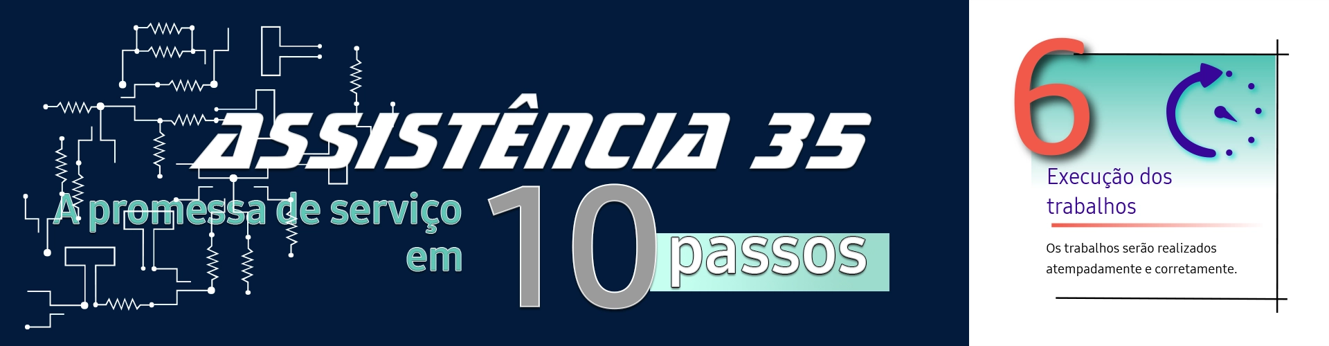 Passo 6 - Execução dos trabalhos
